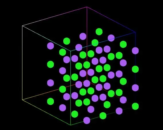 An arrangement of virtual atoms in a cube.